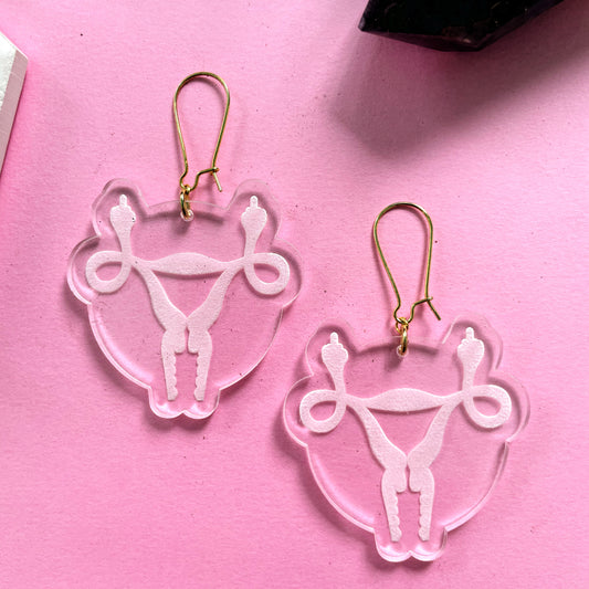 Flippin' Fallopian (Bans of my Body) Earrings